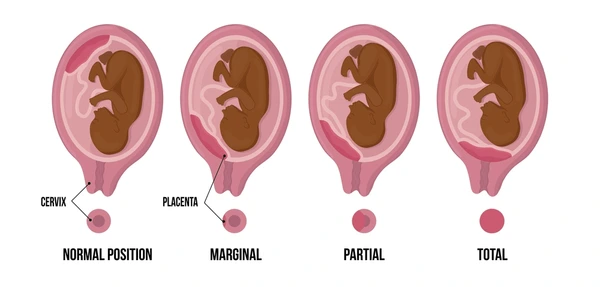 Fertility treatments